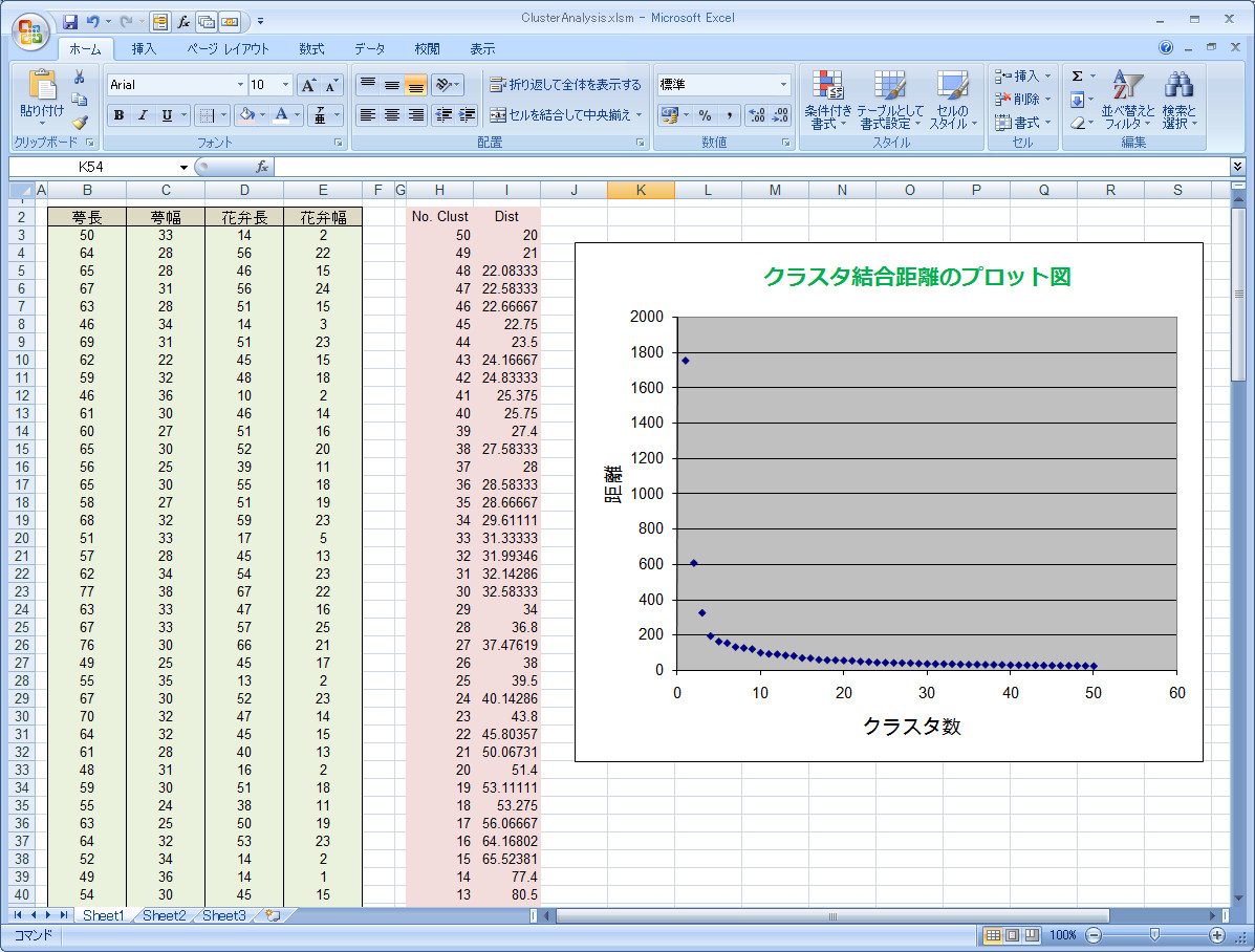 g}FExcel Data Mining Plot