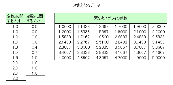 �o�R���X�v���C���̃f�[�^