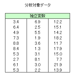 ���o�X�g����̃f�[�^