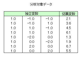 ���o�X�g��A�̃f�[�^